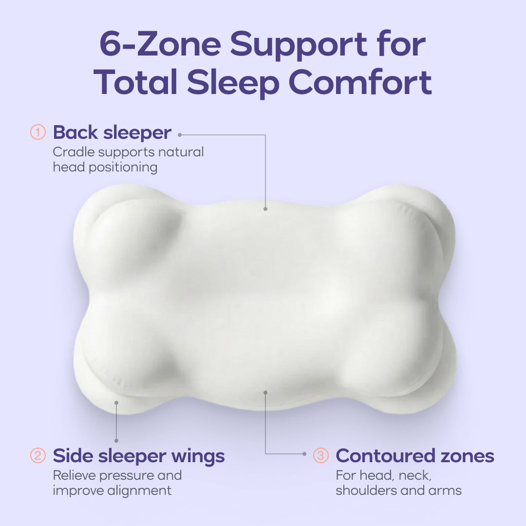 MarshMellow Comforter + 2 CloudAlign Pillows