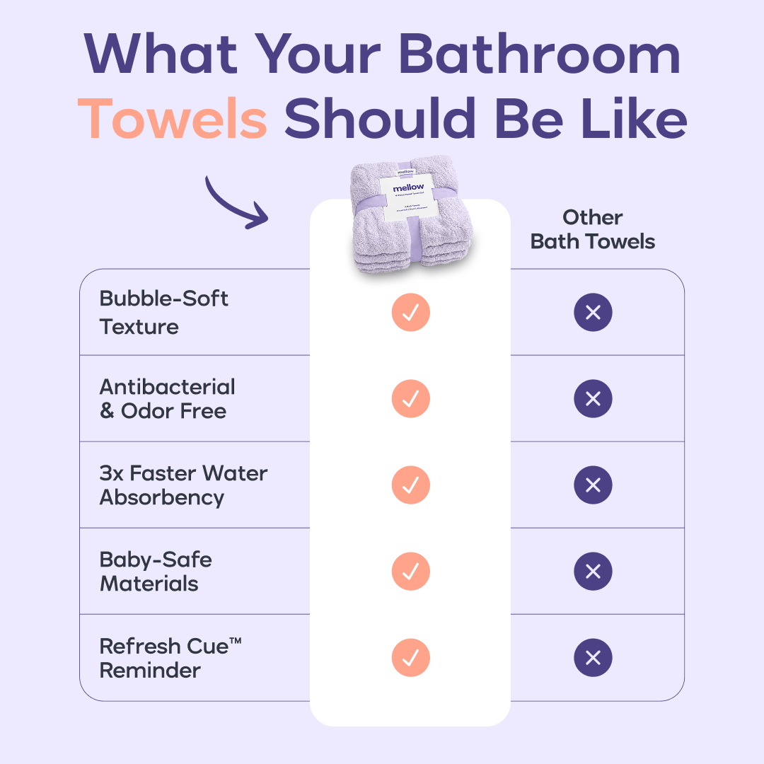 Bubble Hand Towels (4-Pack)